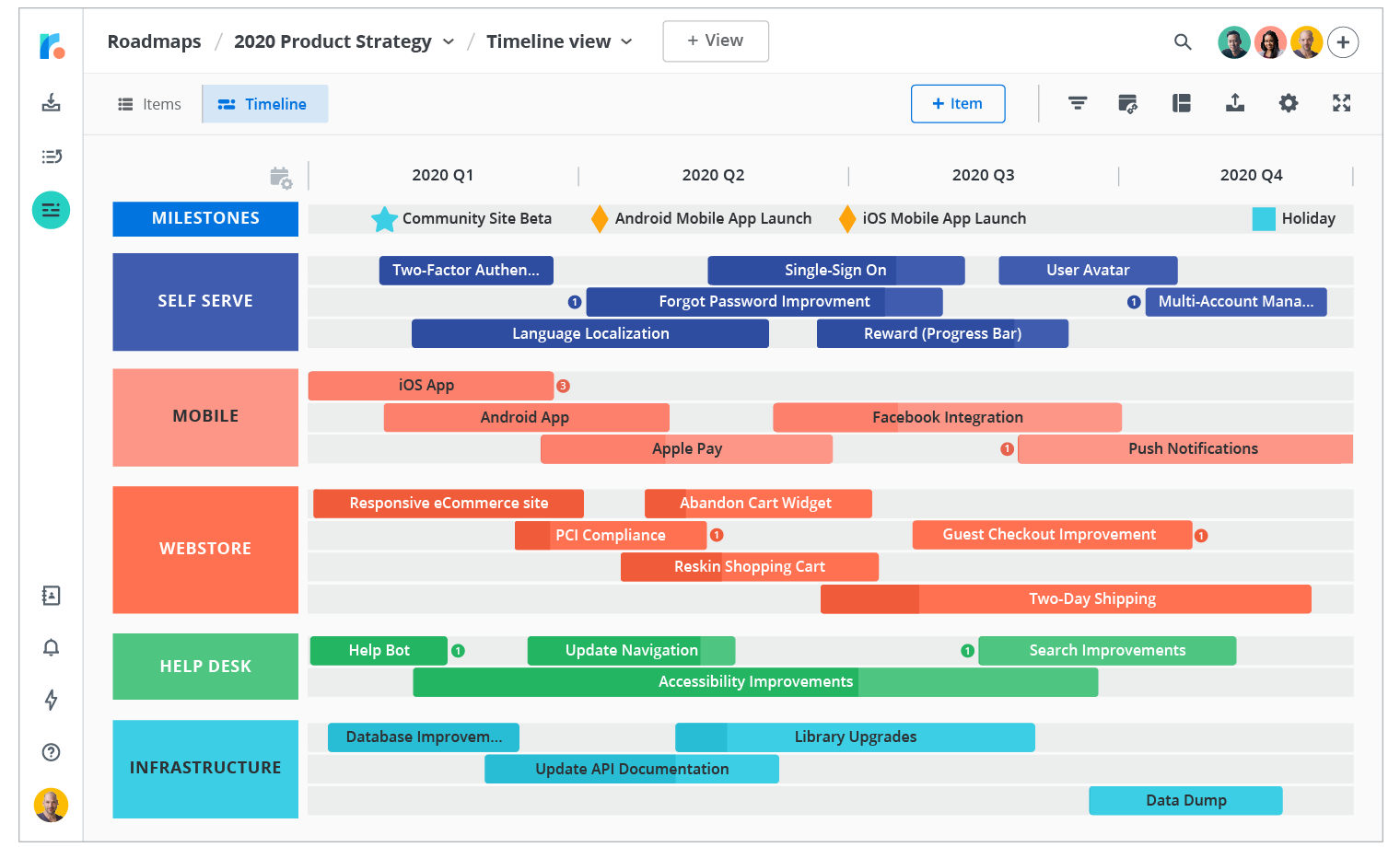 Product roadmap example