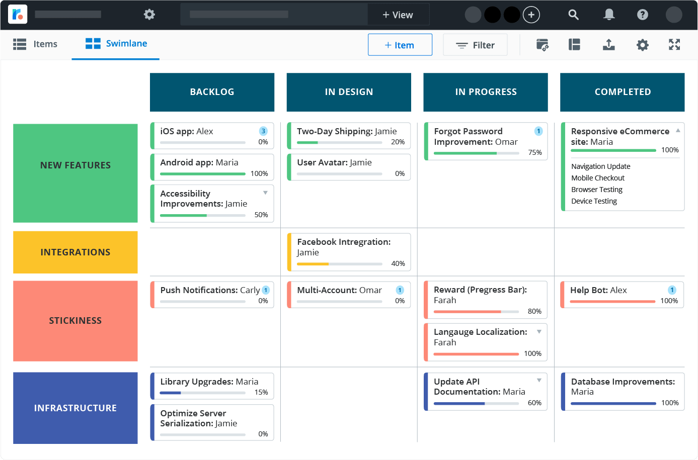 product roadmap